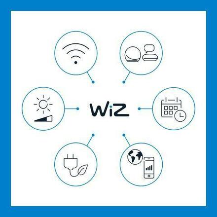 WiZ SET 2x LED žárovka E27 A60 8W (60W) 806lm 2700K IP20, stmívatelná