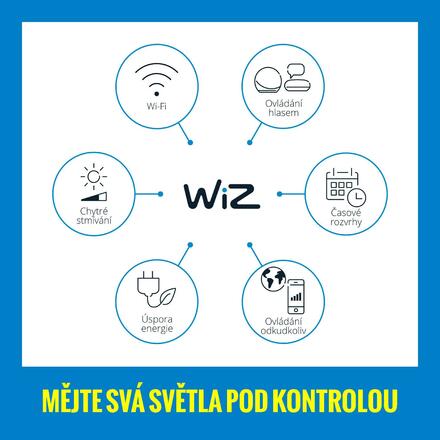 WiZ Up&Down nástěnné LED svítidlo 2xGU10 4,7W 345lm 2200-6500K RGB IP20, černé