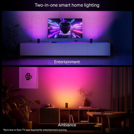 Philips Hue Play Wall ambientní projekční svítidlo 20W, 1035 lm/m, 2000-6500K, RGB, IP20, (2ks), černá