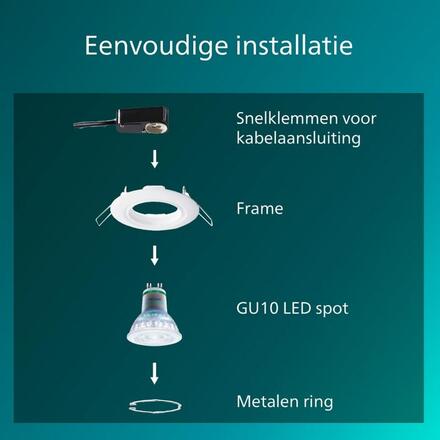 Philips Peridot Rec Kit Rd zapuštěné svítidlo kulaté 7W, AC 220-240, IP20, bílá