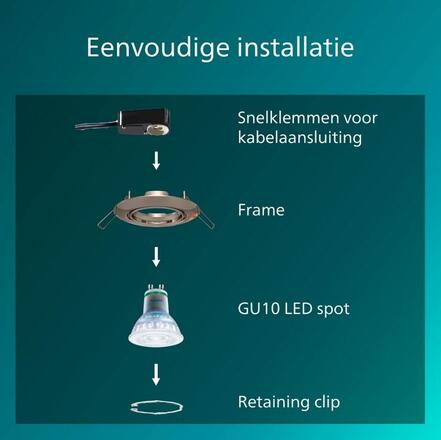 Philips Peridot Rec Kit Rd zapuštěné svítidlo kulaté 7W, AC 220-240, IP20, nikl