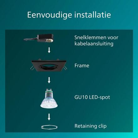 Philips Peridot Rec Kit Sq zapuštěné svítidlo hranaté 7W, AC 220-240, IP20, černá