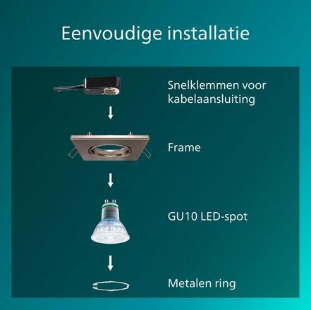 Philips Peridot Rec Kit Sq zapuštěné svítidlo hranaté 7W, AC 220-240, IP20, nikl