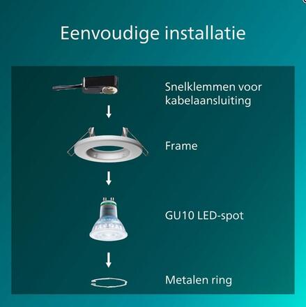 Philips Peridot Rec Kit Rd zapuštěné svítidlo kulaté 7W, AC 220-240, IP20, bílá