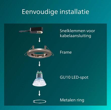 Philips Peridot Rec Kit Rd zapuštěné svítidlo kulaté 7W, AC 220-240, IP20, nikl