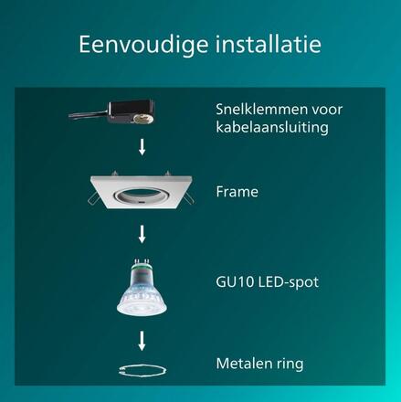 Philips Peridot Rec Kit Sq zapuštěné svítidlo hranaté 7W, AC 220-240, IP20, (3 ks), bílá