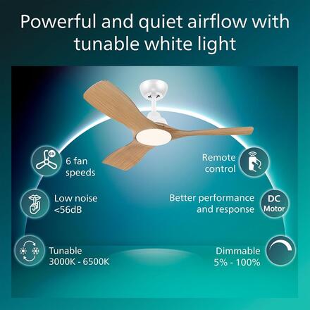 Philips Olas stropní ventilátor a svítidlo 30W+24W 3000/4300/6500K 106cm bílá a dřevo