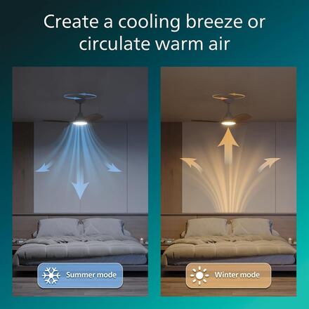 Philips Olas stropní ventilátor a svítidlo 30W+24W 3000/4300/6500K 106cm bílá a dřevo