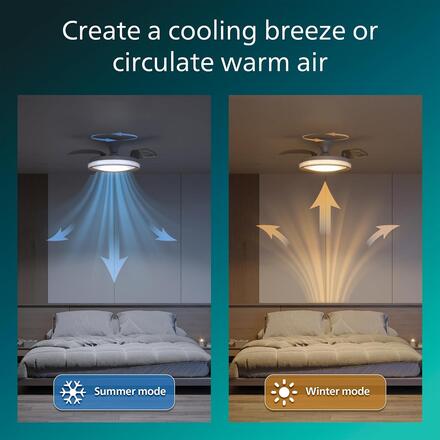 Philips Bliss DC stropní ventilátor a svítidlo 28W+35W zlatý