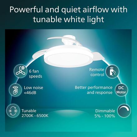 Philips Bliss DC stropní ventilátor a svítidlo 28W+35W bílý