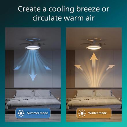 Philips Bliss DC stropní ventilátor a svítidlo 28W+35W bílý