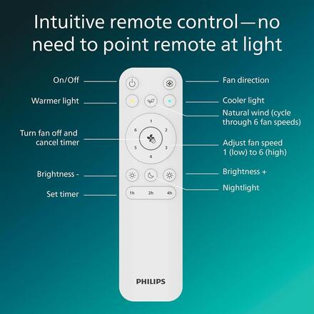 Philips Olas stropní ventilátor a svítidlo 35W+24W 3000/4300/6500K 132cm černá a dřevo