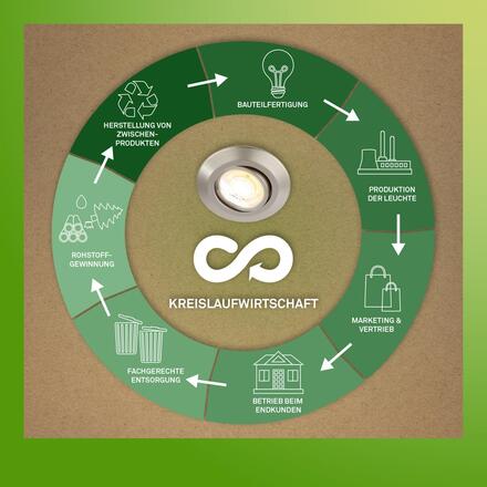 BRILONER Klira 3ks sada LED vestavné bodové svítidlo 230V, nastavitelné, CTS, matný nikl 7586032