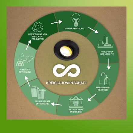 BRILONER Klira 3ks sada LED vestavné bodové svítidlo 230V, stmívatelné, nastavitelné, černé 7587035