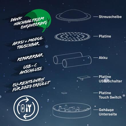 BRILONER Estate LED stojanová bezdrátová lampa, stmívatelná, dotykový vypínač, bílé 1500016