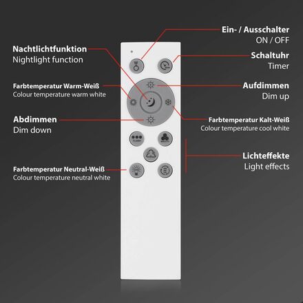 BRILONER RGB CCT svítidlo LED panel, 100 cm, 24 W, bílé BRILO 7054016