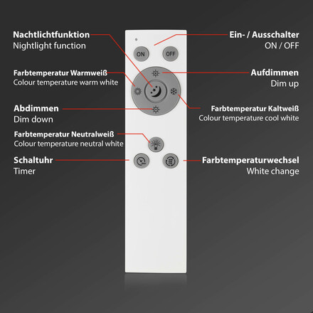 BRILONER CCT svítidlo LED panel, 42 cm, 22 W, 3000 lm, černá BRILO 7060-015