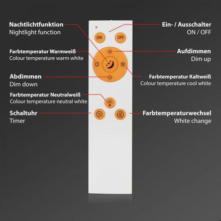 BRILONER Hvězdné nebe svítidlo LED panel, 119,5 cm, 3800 lm, 36 W, bílé BRILO 7304-016