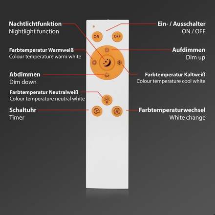 BRILONER Hvězdné nebe svítidlo LED panel, 100 cm, 2200 lm, 24 W, bílé BRILO 7308016