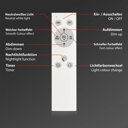 BRILONER B smart RGB/W-svítidlo LED panel, pr. 42 cm, 22 W, 2700 lm, bílé BRILO 7494-016