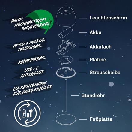 BRILONER LED nabíjecí stolní lampička Serina Mini, bezdrátová, 20cm, IP44, 2,5W, stmívatelné, dotykový vypínač, antracit 7503015