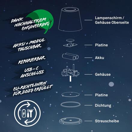 BRILONER Calida 3 v 1 RGBW LED stolní lampička bezdrátová IP44, stmívatelné, dotykový vypínač, zlatá 7510017