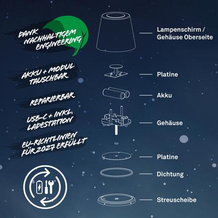 BRILONER Cilano RGBW stolní bezdrátová lampa IP44, stmívatelná, vč. nabíjecí základny, bílá 7517016