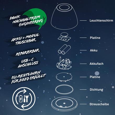 BRILONER Serina LED bezdrátová stolní lampička IP44, stmívatelná, dotykový vypínač, černá/chrom 7522018