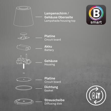 BRILONER Coloris LED stolní lampička Smart nabíjecí, ovládání přes aplikaci, stmívatelné, antracit 7559015