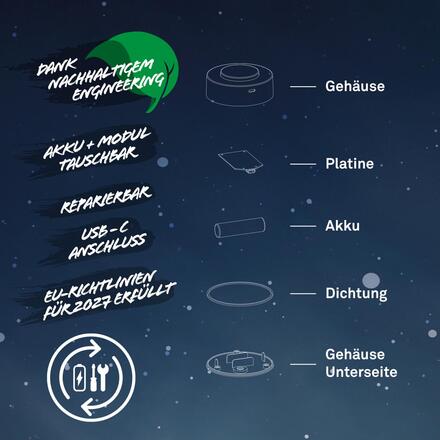 BRILONER Sunora LED stolní lampička bezdrátová IP44, stmívatelné, dotykový vypínač, zelená 7560019