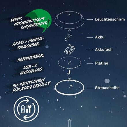 BRILONER Caxa stolní lampa - 2,8W, 300lm, bezdrátová, IP44, LED, stmívatelná, dotykový vypínač, béžová/antracit 7573011