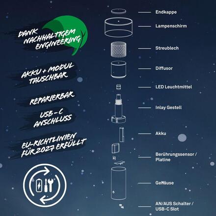 BRILONER Juna stolní lampa - 1,8W, 210lm, nabíjecí, LED, stmívatelné, dotykový vypínač, teplá bílá, kávová 7580014
