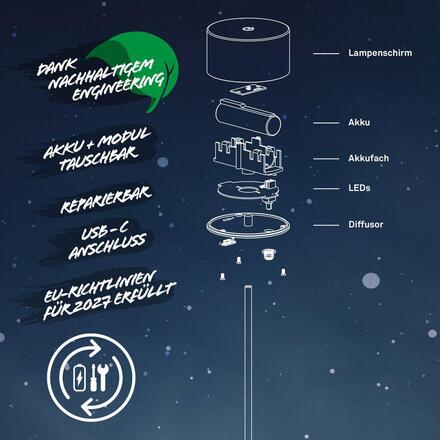 BRILONER Kira stolní lampička - 3W, 200lm, bezdrátová, LED, dotykový vypínač, stmívatelné, antracit 7629015