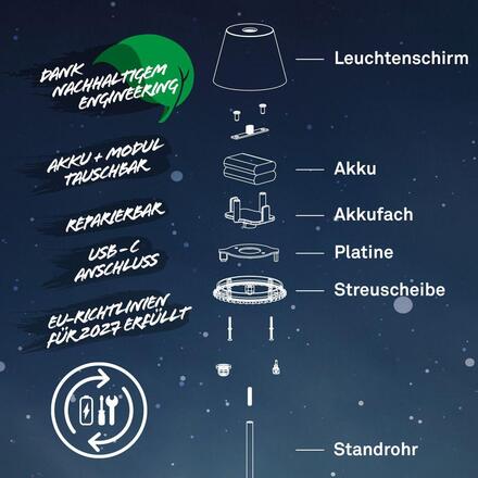 BRILONER Kiki Nano stolní lampička - 1,5W, 130lm, nabíjecí, LED, stmívatelné, teplá bílá, bílá 7653016