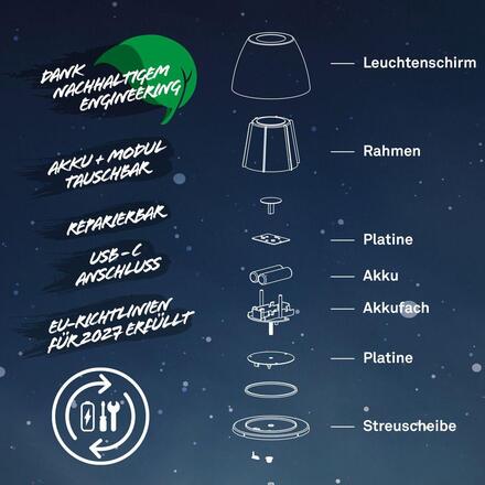 BRILONER Serina Wood stolní lampa - 2,5W, 200lm, bezdrátová, LED, dotykový vypínač, IP44, stmívatelná, antracit/dřevo 7661015