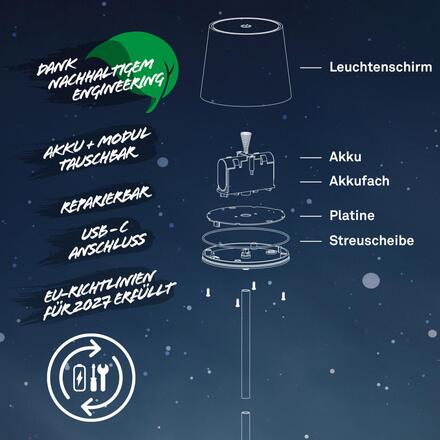 BRILONER Bota stolní lampa - 1,8W, 120lm, nabíjecí, LED, stmívatelné, dotykový vypínač, teplá bílá, béžová 7708011