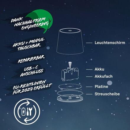 BRILONER Bota lampička na láhev - 1,8W, 120lm, nabíjecí, LED, stmívatelné, dotykový vypínač, teplá bílá, černá 7709015