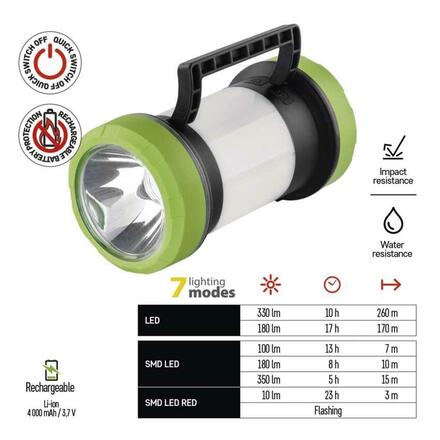 EMOS LED nabíjecí kempingová svítilna P2313, 350 lm P2313