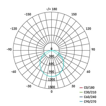 EMOS LED reflektor ILIO, 30W ZS2530