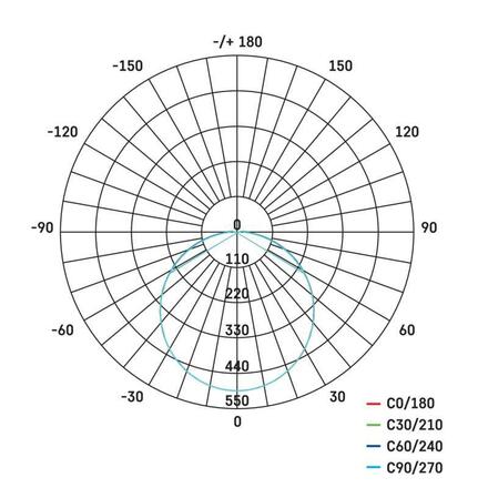 EMOS LED přisazené svítidlo Dori, čtverec 18W neutrální bílá IP54 1539043070