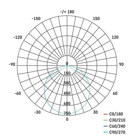 EMOS LED panel 297mm, kruhový vestavný bílý, 24W teplá bílá 1540112410
