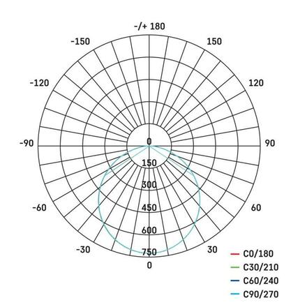 EMOS LED panel 297mm, kruhový vestavný bílý, 24W teplá bílá 1540112410