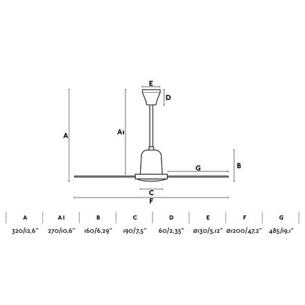 FARO ECO INDUS M, bílá, stropní ventilátor