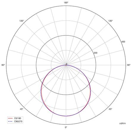 Deko-Light rastrové svítidlo Standard Flex 33-38V DC 60,00 W 3000/4000/6000 K 6000 lm 595 mm bílá RAL 9016 100139