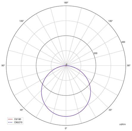 Deko-Light rastrové svítidlo Basic 220-240V AC/50-60Hz 36,00 W 3000 K 3880 lm 295 mm bílá RAL 9016 100143