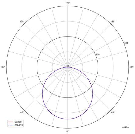 Deko-Light rastrové svítidlo Basic Flex 220-240V AC/50-60Hz 36,00 W 3000/4000/6000 K 4320 lm 295 mm bílá RAL 9016 100145