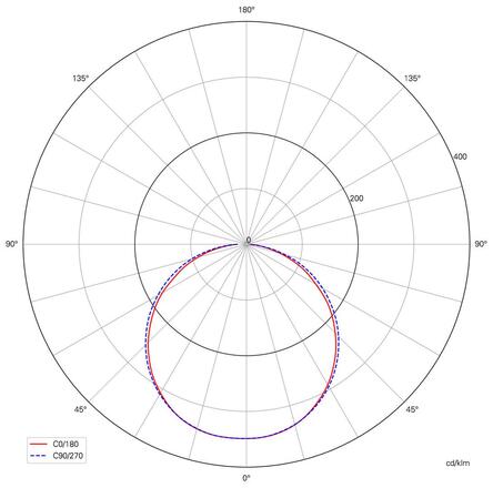 Light Impressions Deko-Light nástěnné přisazené svítidlo Parala 425 100-240V AC/50-60Hz 5,50 W 3000 K 440 lm 425 mm stříbrná  341207