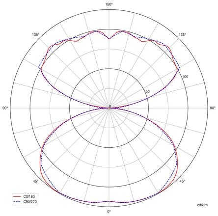 Light Impressions KapegoLED závěsné svítidlo LED Panel čiré kulaté 220-240V AC/50-60Hz 53,70 W 4000 K 5600 lm černá 342092