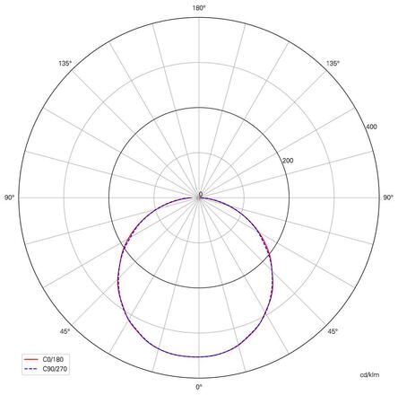 Deko-Light závěsné svítidlo Apollon 200-250V AC/50-60Hz 28,00 W 2700 K 1755 lm 1004 černá-mat 342148