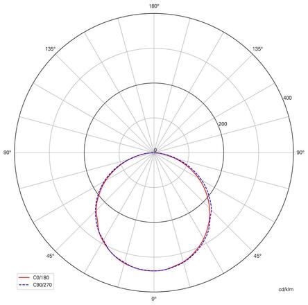 Deko-Light stropní přisazené svítidlo MADERA 100-240V AC/50-60Hz 15,00 W 3000 K 1120 lm 810 černá 348147